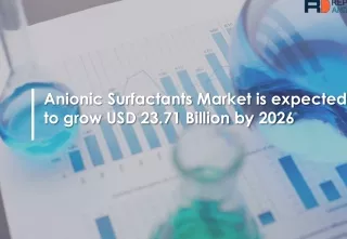 Anionic Surfactants Market Recent Developments & Emerging Trends To 2026