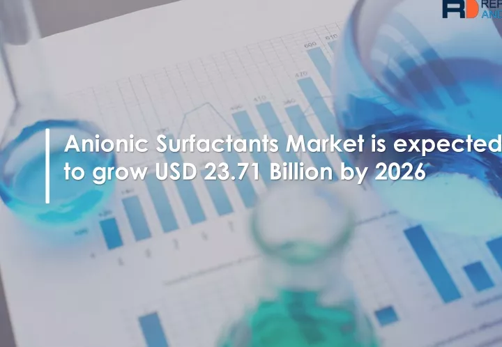 anionic surfactants market is expected to grow