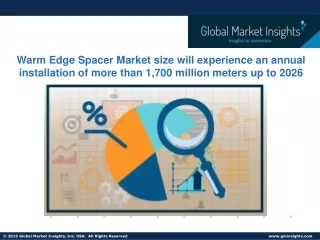 Warm Edge Spacer Market by Growth, Regional Analysis and Forecast To 2026