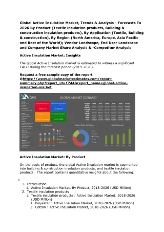 global active insulation market trends analysis