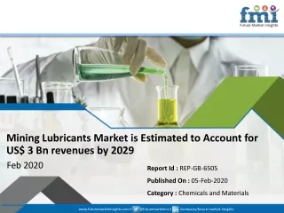 Mining Lubricants Market will Account for Worth US$ 3 Bn revenues by 2029