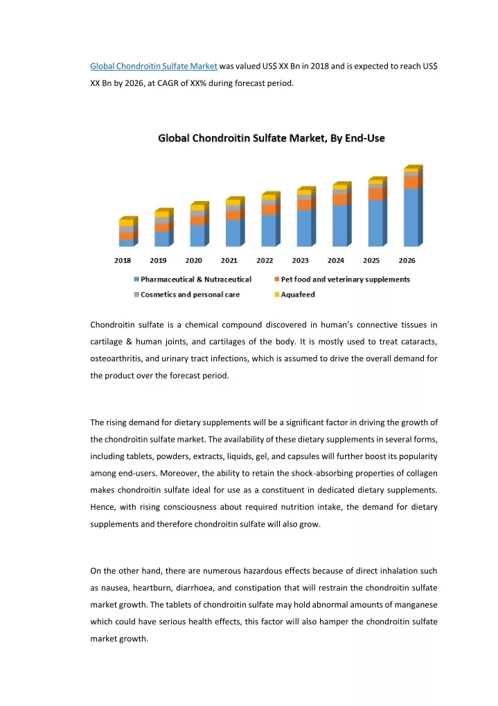 global chondroitin sulfate market was valued
