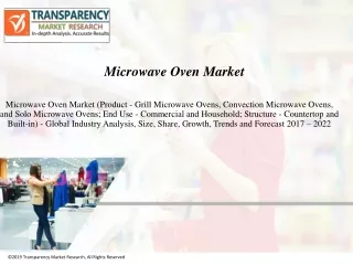 Microwave Oven Market Assumed To Reach US$25.0 Bn By The End Of 2022