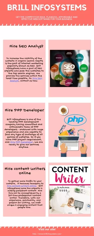 Hire PHP Developer today