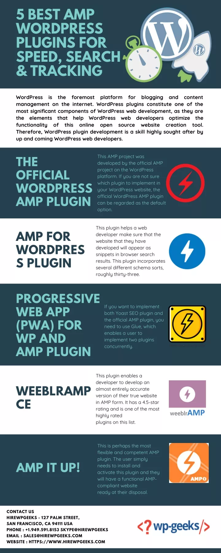 5 best amp wordpress plugins for speed search
