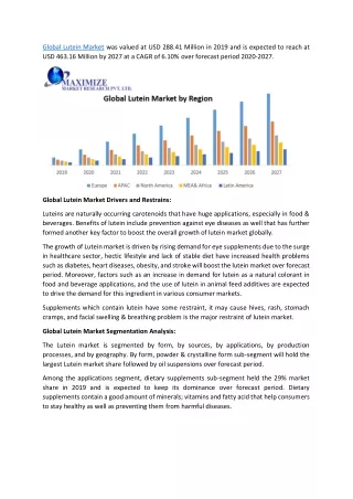 Global Lutein Market