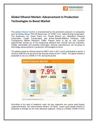 Global Ethanol Market: Advancement in Production Technologies to Boost Market