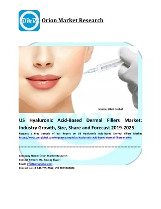 US Hyaluronic Acid-Based Dermal Fillers Market Trends, Size, Competitive Analysis and Forecast - 2019-2025.