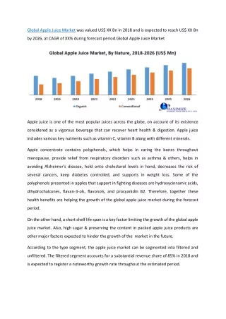 Global Apple Juice Market