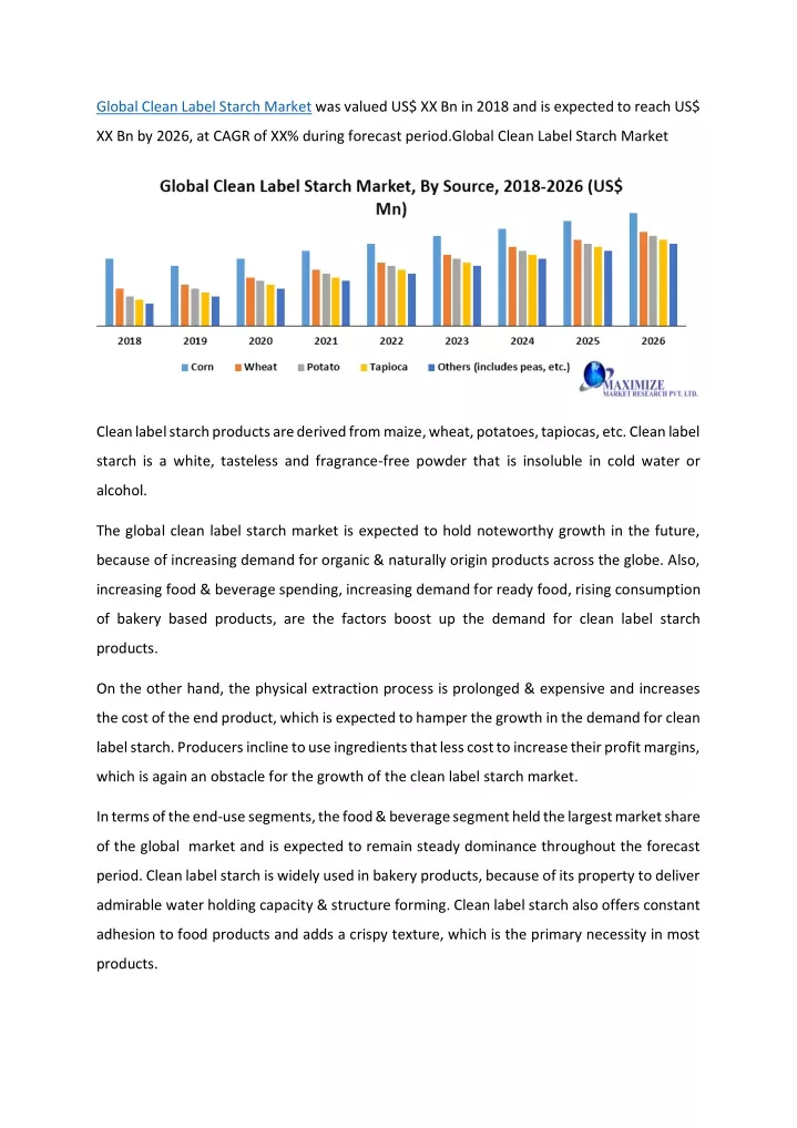 global clean label starch market was valued
