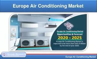 Europe Air Conditioning Market and Volume Forecast by Countries