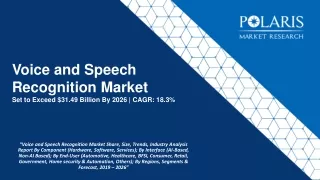 Voice and speech recognition market