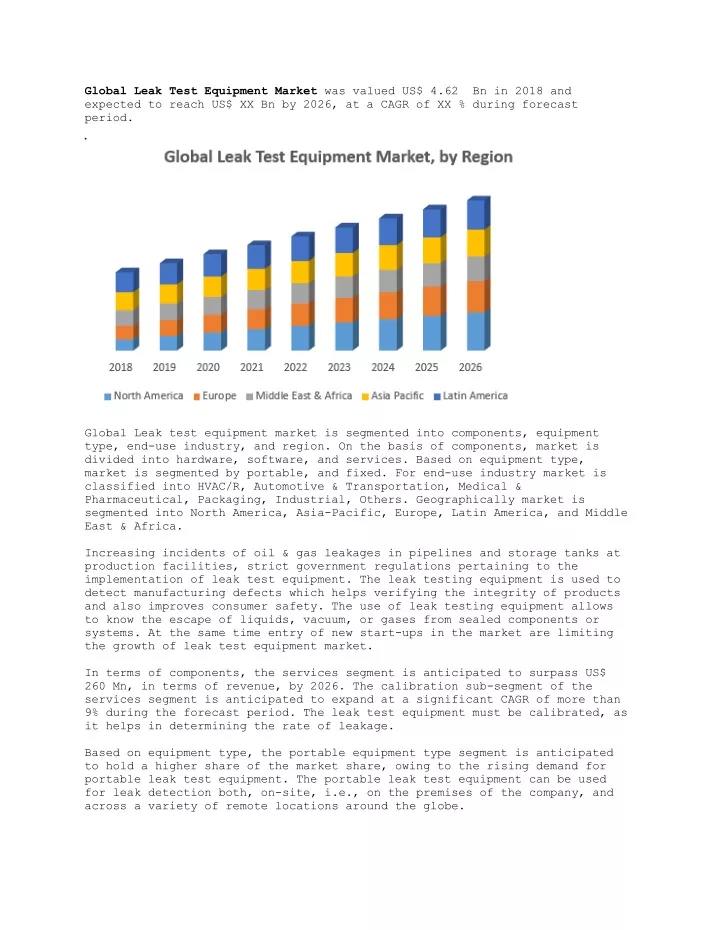 global leak test equipment market was valued