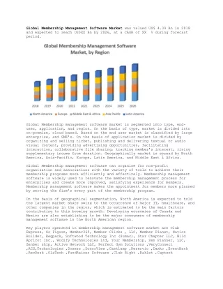 Global Membership Management Software Market