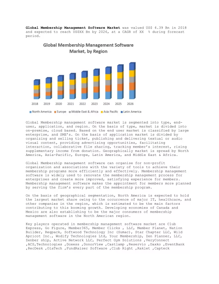 global membership management software market