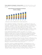 Global Membership Management Software Market - slide 1