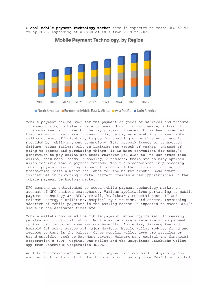 global mobile payment technology market size