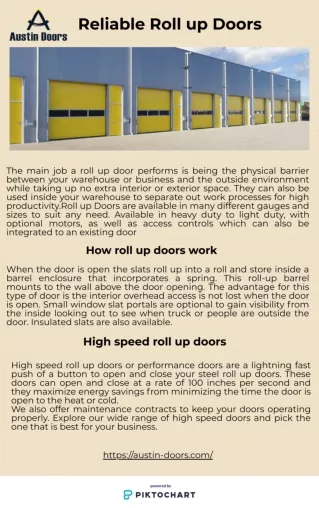 BEST Roll Up Doors At Austin Doors