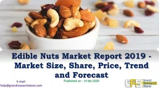 Edible Nuts Market Report 2019 – Market Size, Share, Price, Trend and Forecast