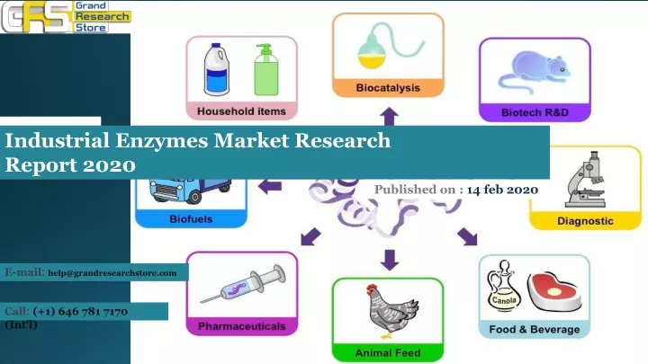 industrial enzymes market research report 2020