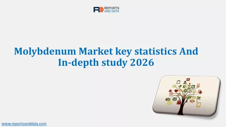 molybdenum market key statistics and in depth