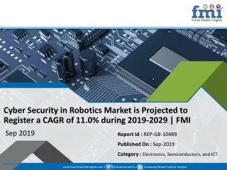 cyber security in robotics market is projected