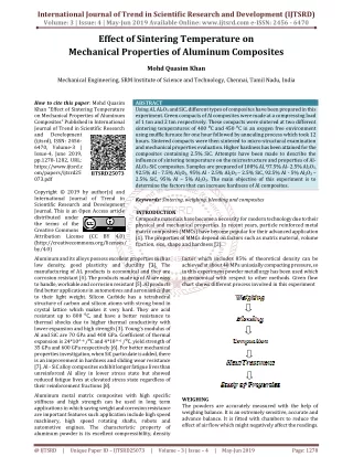 Effect of Sintering Temperature on Mechanical Properties of Aluminum Composites