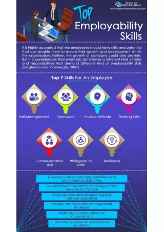 Employability skills | Top 7 skills for an Employee