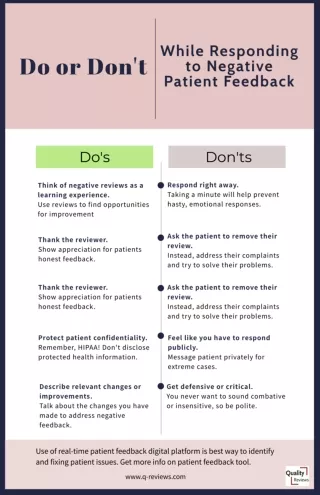 Do or Don'ts While Responding to Negative Patient Feedback