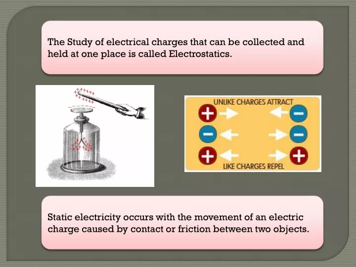 the study of electrical charges that