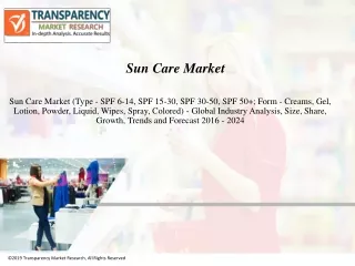 Sun Care Market Growth, Trends | Industry Report, 2023