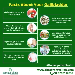 Facts About Your Gallbladder | Best Homeopathy Clinic For Gallstone In Vellore, India