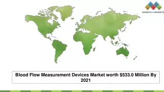 Blood Flow Measurement Devices Market Report [2016-2021]