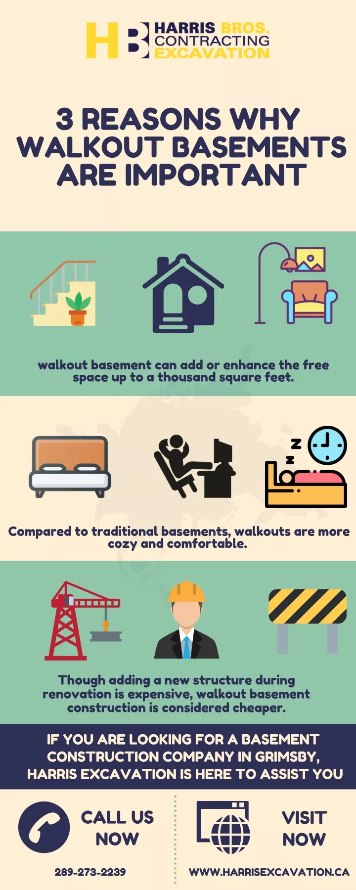 3 reasons why walkout basements are important