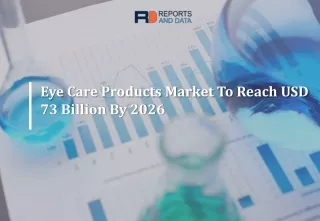 Eye Care Products Market 2019 industry outlook growth trends and forecast 2026
