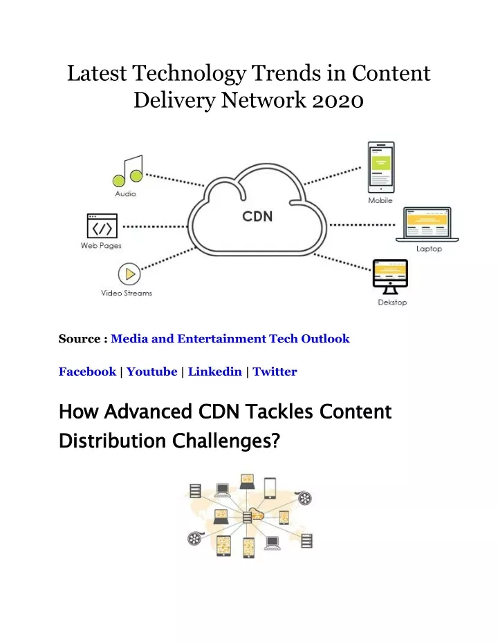latest technology trends in content delivery