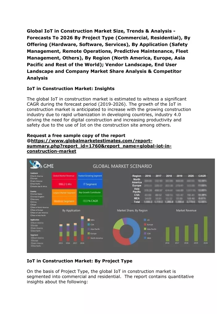 global iot in construction market size trends