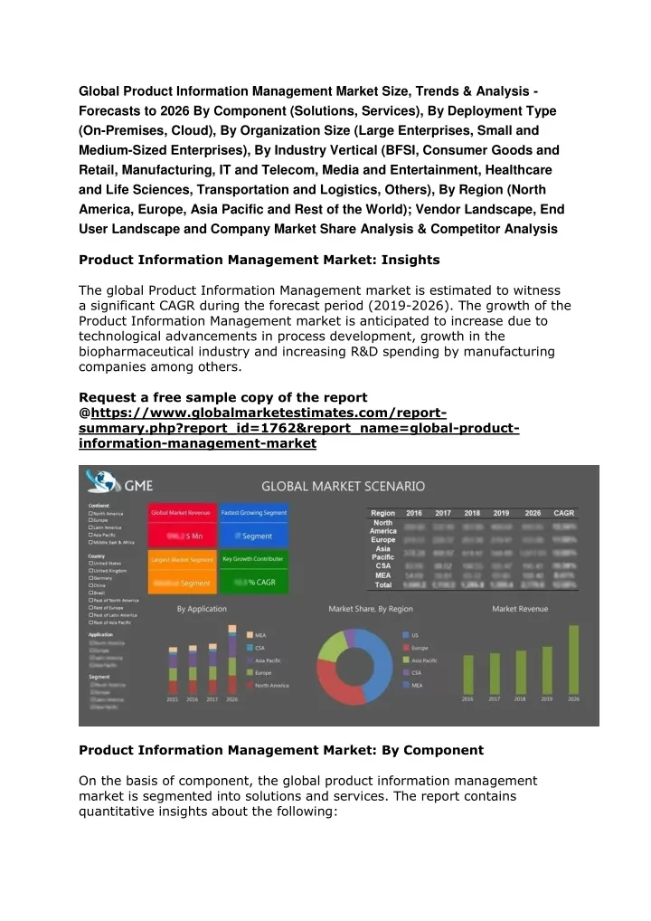 global product information management market size