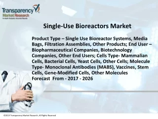 Single-Use Bioreactors Market: Demands, Insights, Research And Forecast 2017 -2026