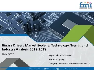 Binary Drivers Market Growth, Demand and Technology Research 2018-2028