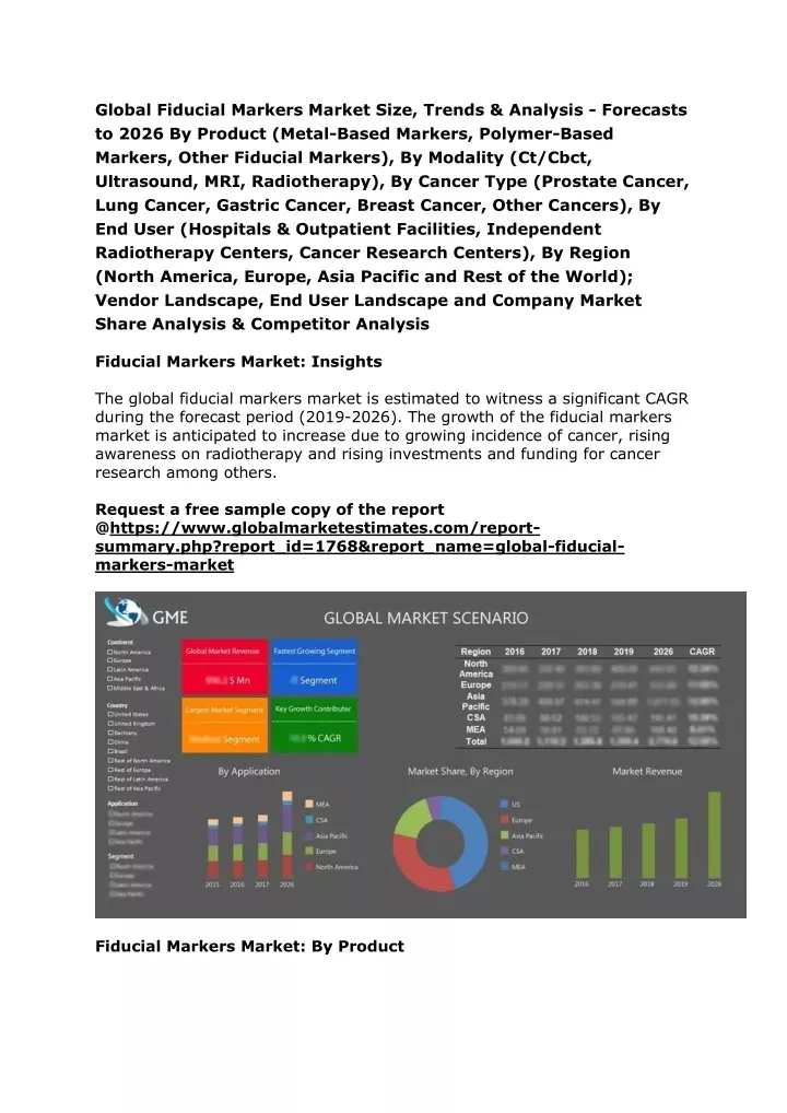 global fiducial markers market size trends