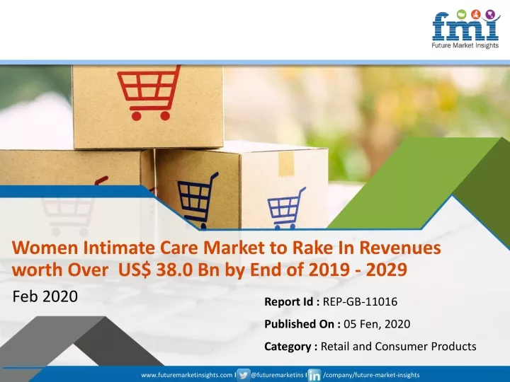 women intimate care market to rake in revenues