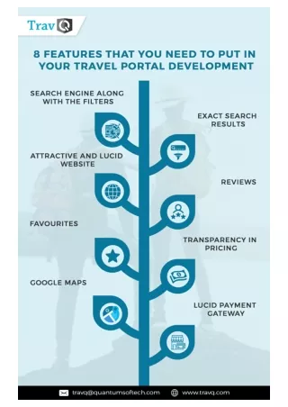 8 Features That you need to put in your Travel Portal Development