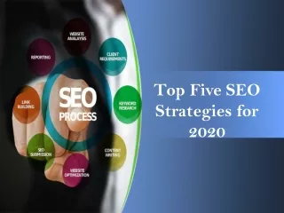 top five seo strategies for 2020