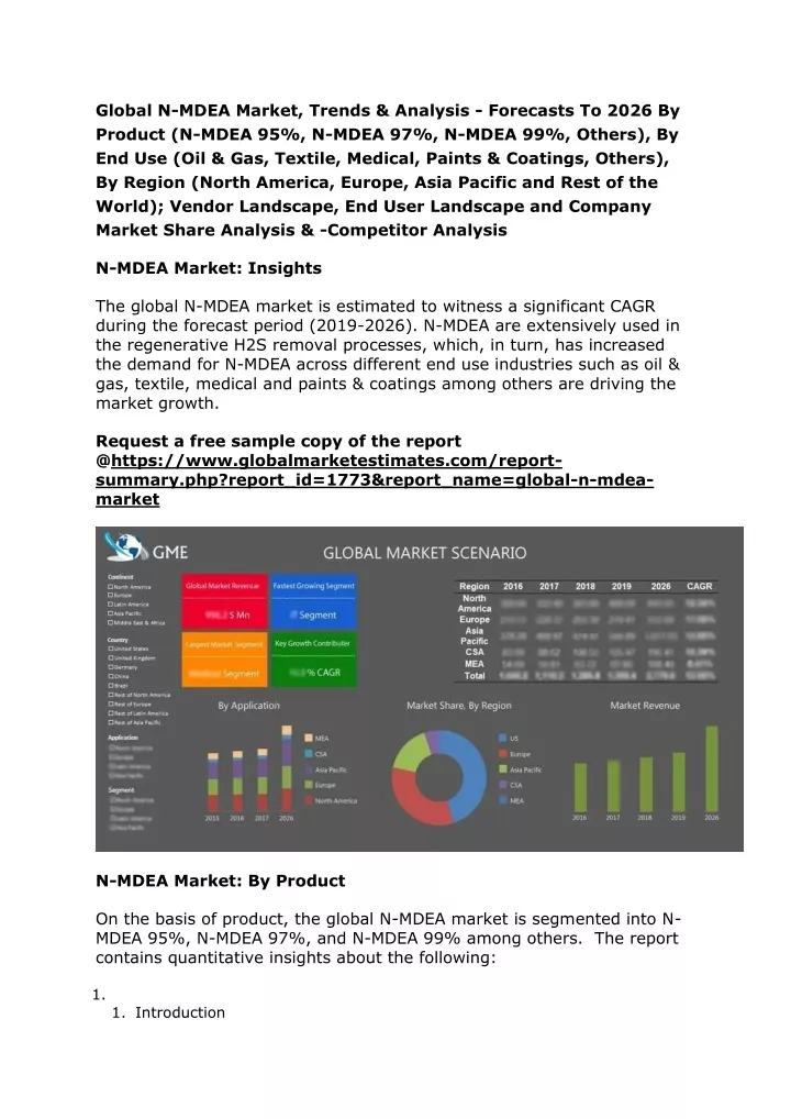 global n mdea market trends analysis forecasts