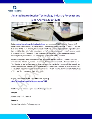 Global Assisted Reproductive Technology Industry Forecast and Size Analysis 2019-2025
