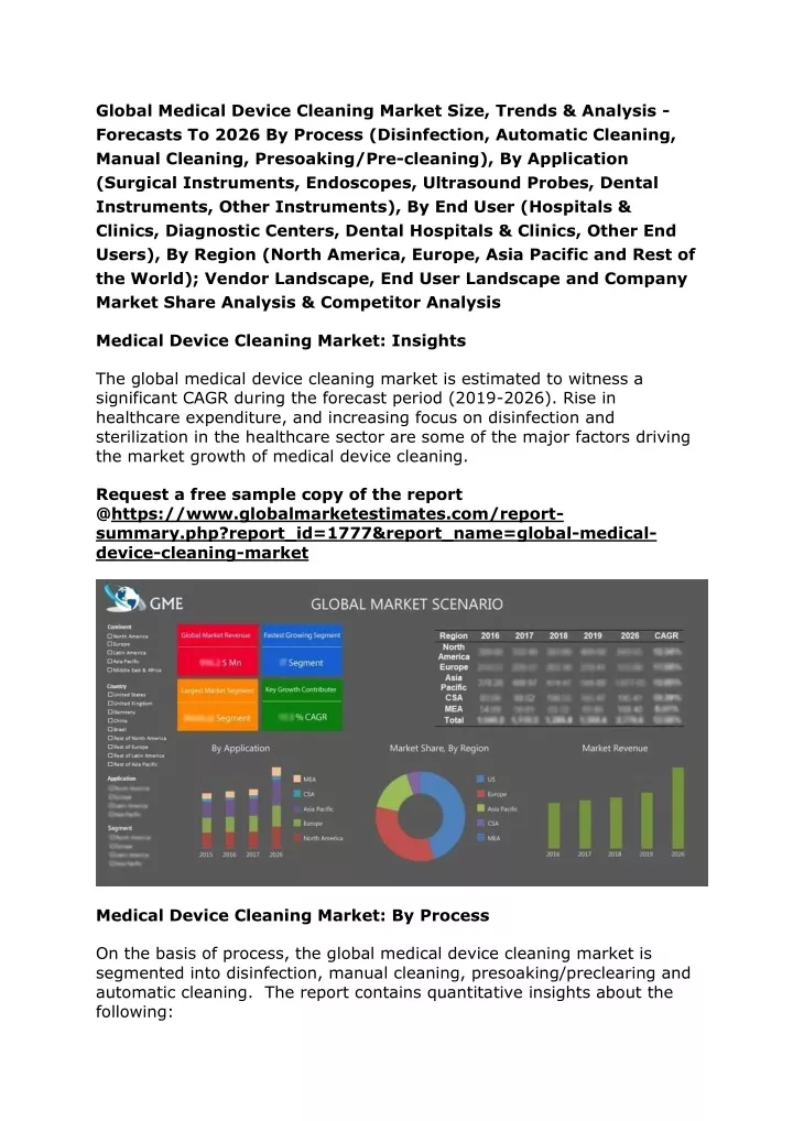 global medical device cleaning market size trends