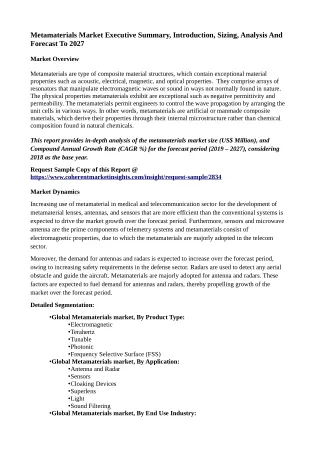 metamaterials market executive summary