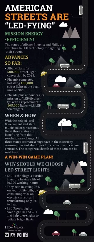 american streets are led fying mission energy