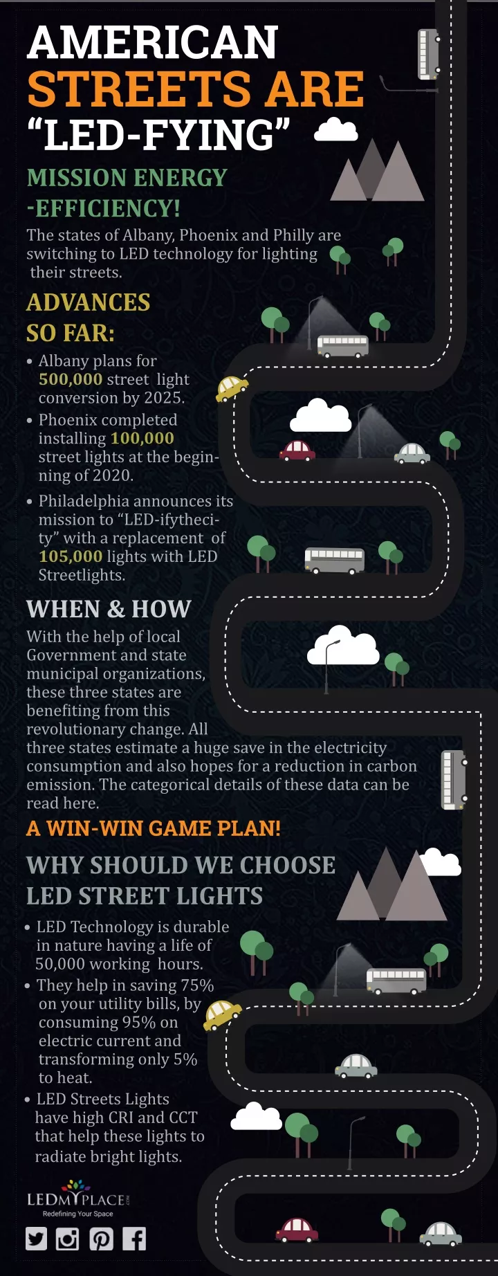 american streets are led fying mission energy